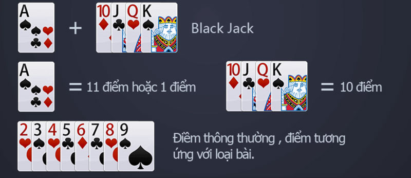 Cách tính điểm Blackjack Vi68